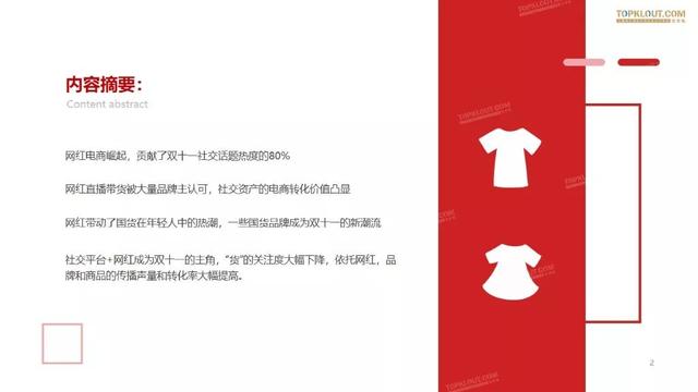 019雙十一網(wǎng)紅電商帶貨報告"