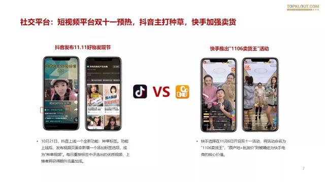 019雙十一網(wǎng)紅電商帶貨報告"