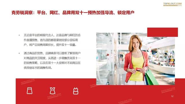 019雙十一網(wǎng)紅電商帶貨報告"