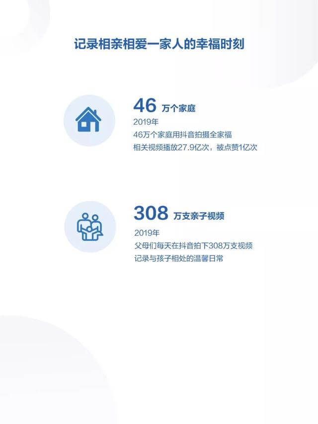 019年度抖音數(shù)據(jù)報(bào)告！"