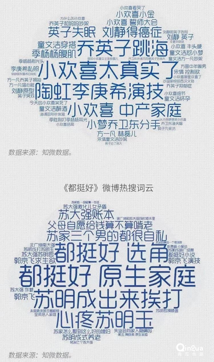 國(guó)產(chǎn)劇的2019: 市場(chǎng)慘淡，內(nèi)容燦爛