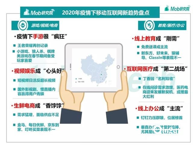 手游大爆發(fā)、視頻娛樂崛起，疫情下的移動(dòng)互聯(lián)網(wǎng)新趨勢盤點(diǎn)