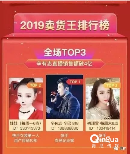 2020，全民直播元年
