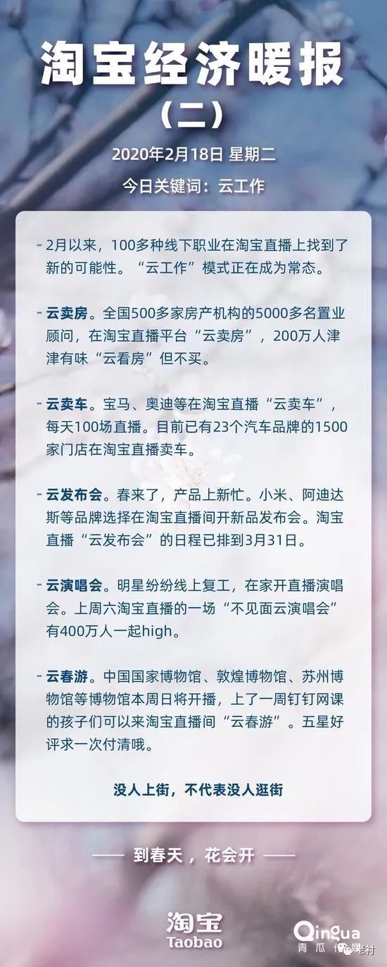 2020，全民直播元年