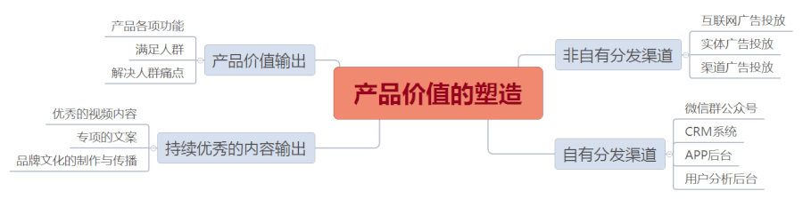直播帶貨，電商的救命稻草？