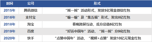 拼多多,拼多多,互聯(lián)網(wǎng),抖音