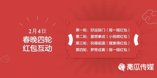 抖音12億“砸”春晚，值不值？