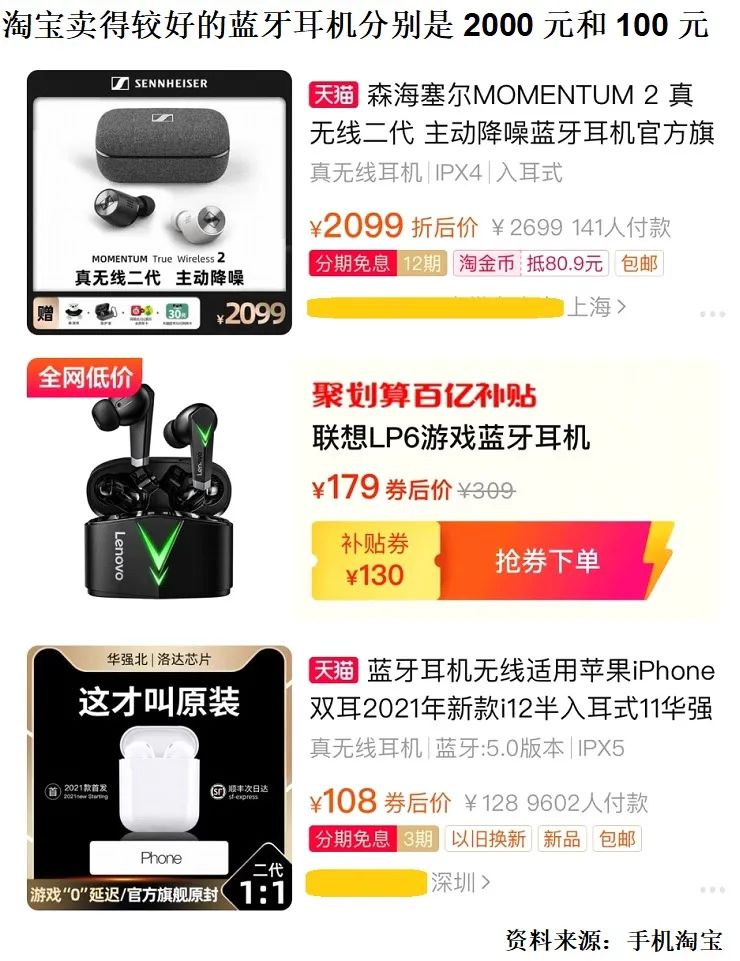 諸神之黃昏：2022年以后的互聯(lián)網(wǎng)及新興行業(yè)