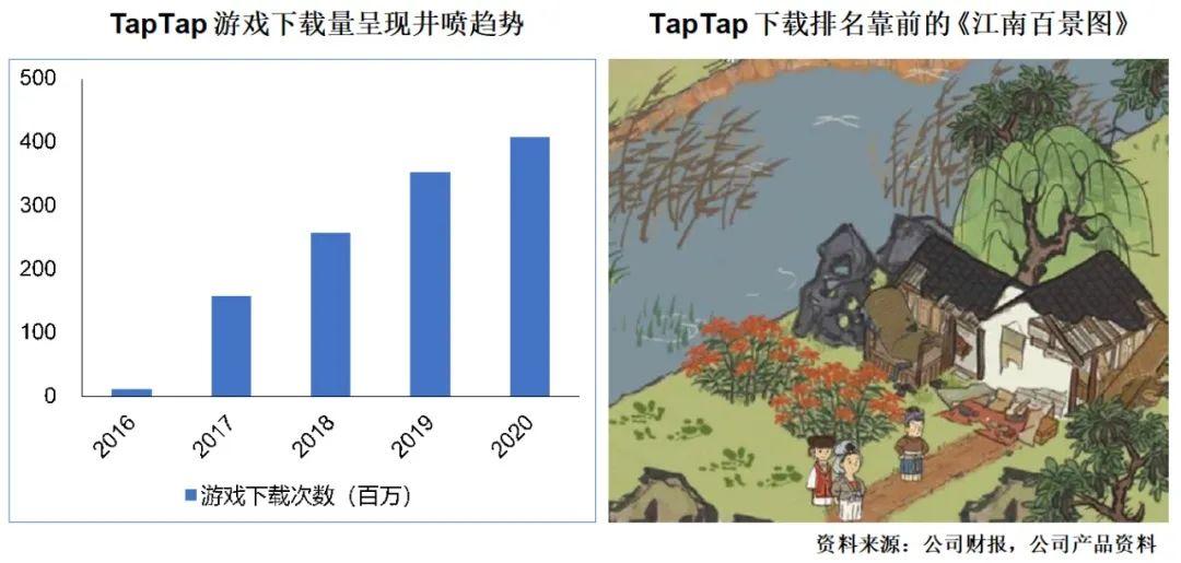 諸神之黃昏：2022年以后的互聯(lián)網(wǎng)及新興行業(yè)
