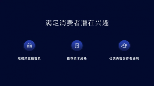 抖音為什么要做興趣電商？