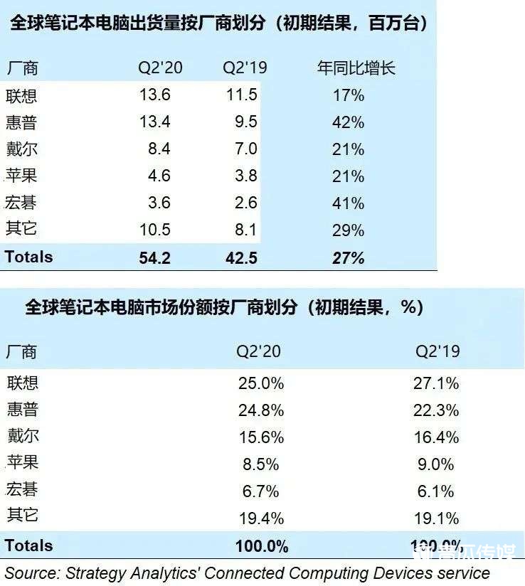 抖音網(wǎng)頁版，瞄準(zhǔn)長視頻？