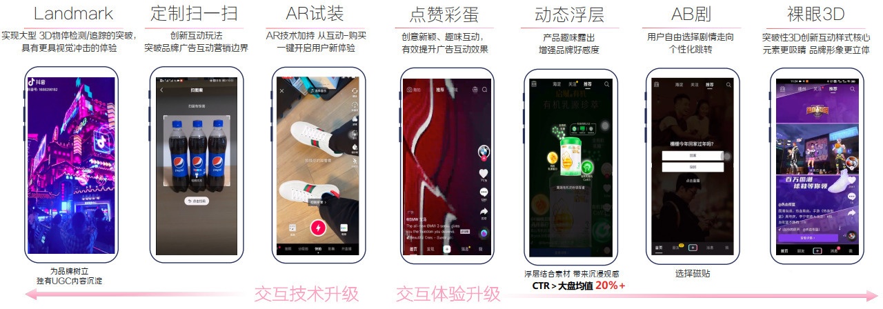 抖音“線上社會”：流量之外的想象空間