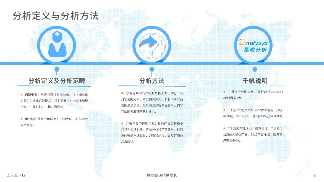 021上半年直播電商行業(yè)洞察報告