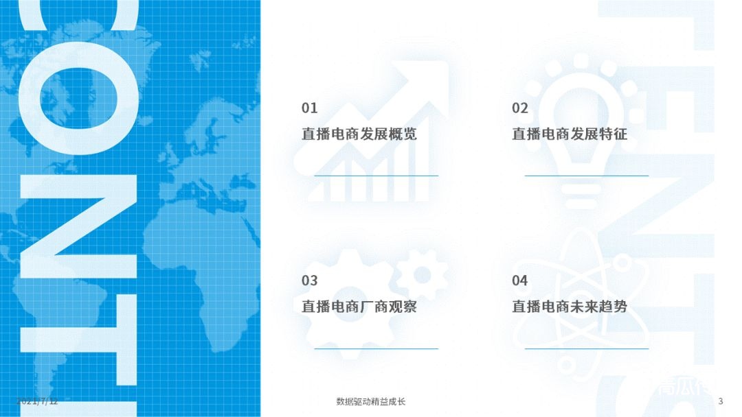 021上半年直播電商行業(yè)洞察報告