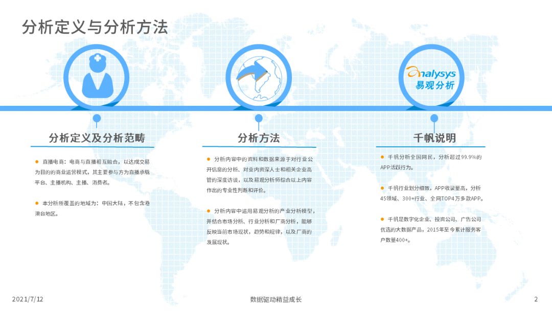 2021上半年直播電商行業(yè)洞察