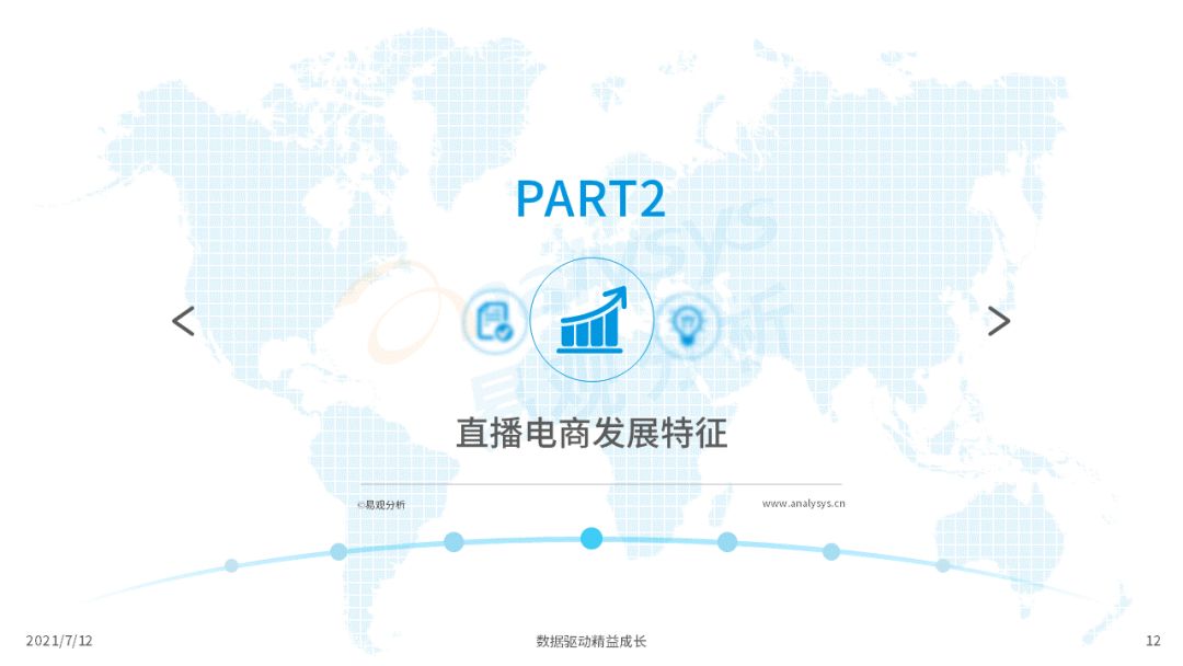 2021上半年直播電商行業(yè)洞察
