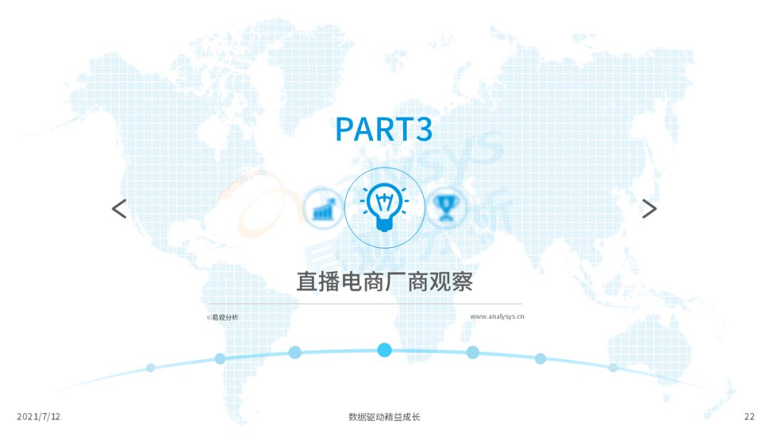 2021上半年直播電商行業(yè)洞察