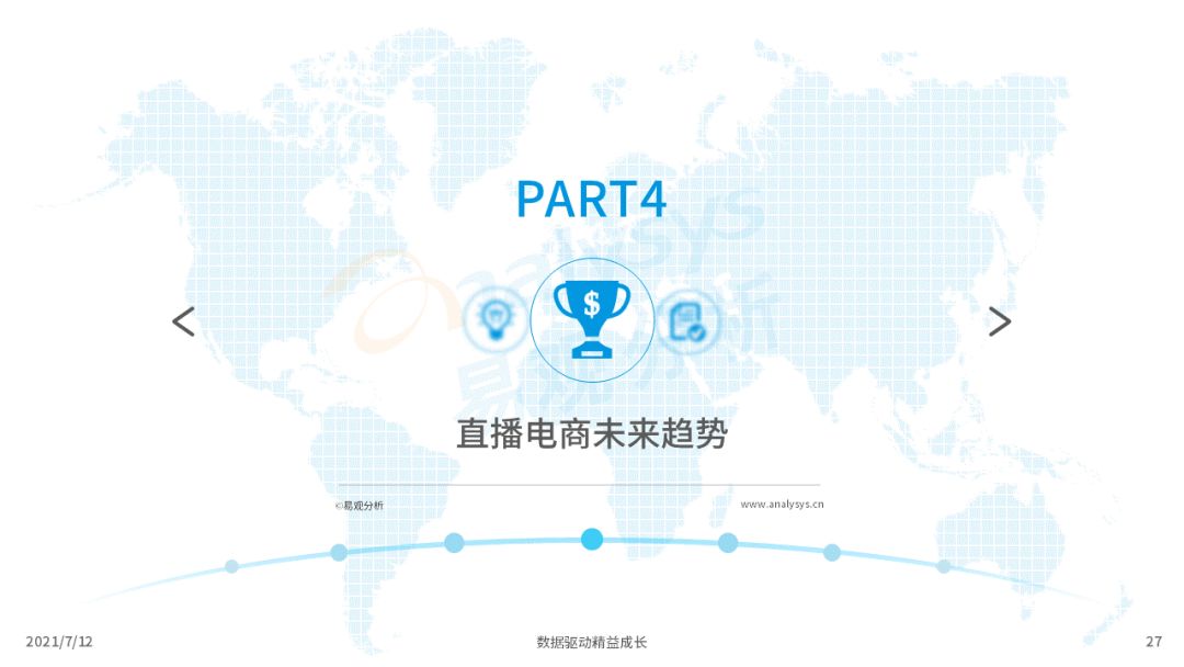 2021上半年直播電商行業(yè)洞察