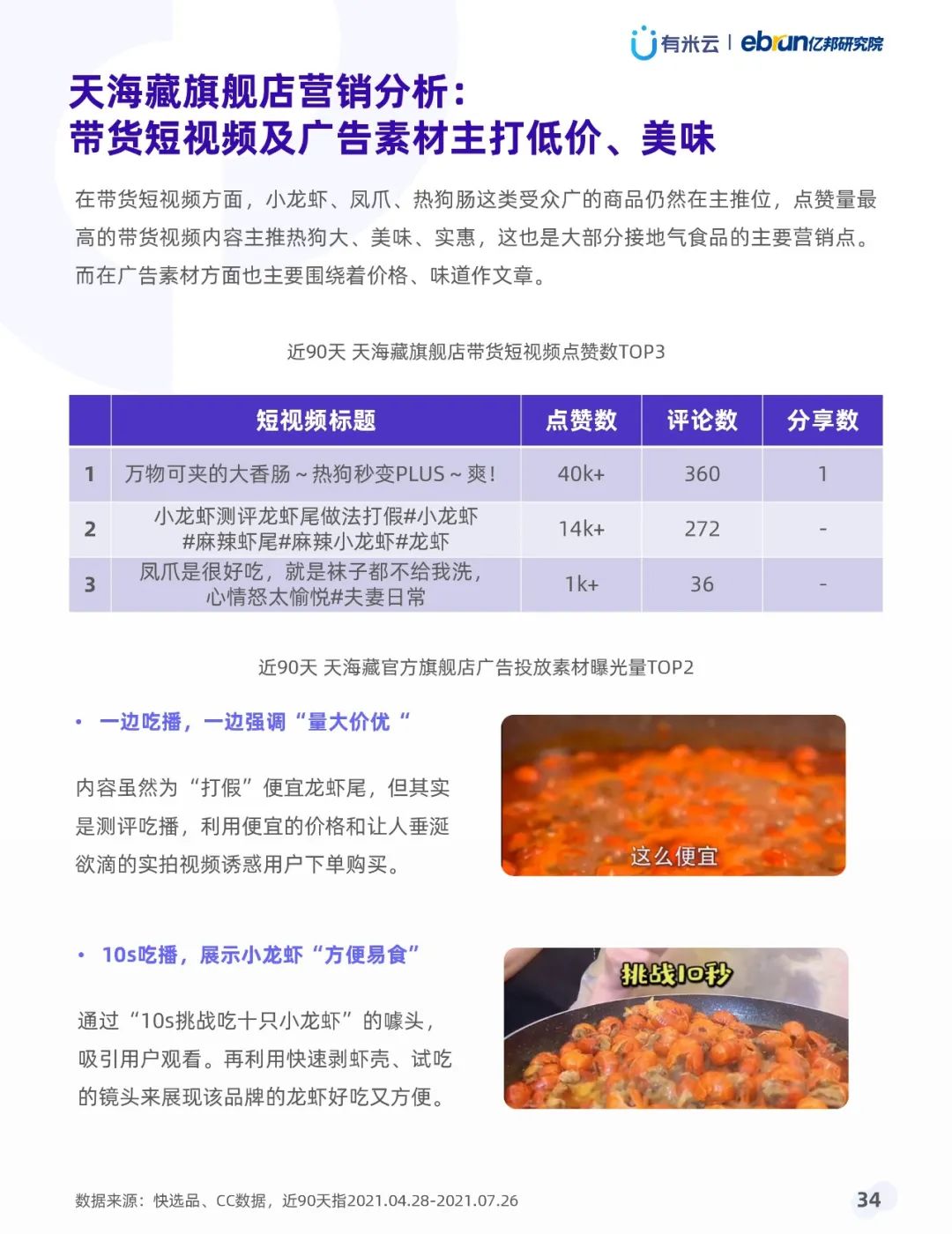 021年上半年抖音品牌營(yíng)銷白皮書(shū)"