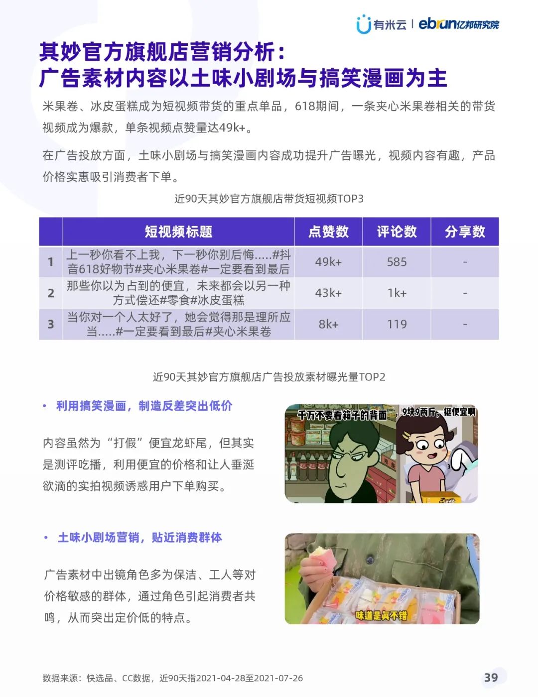 021年上半年抖音品牌營(yíng)銷白皮書(shū)"
