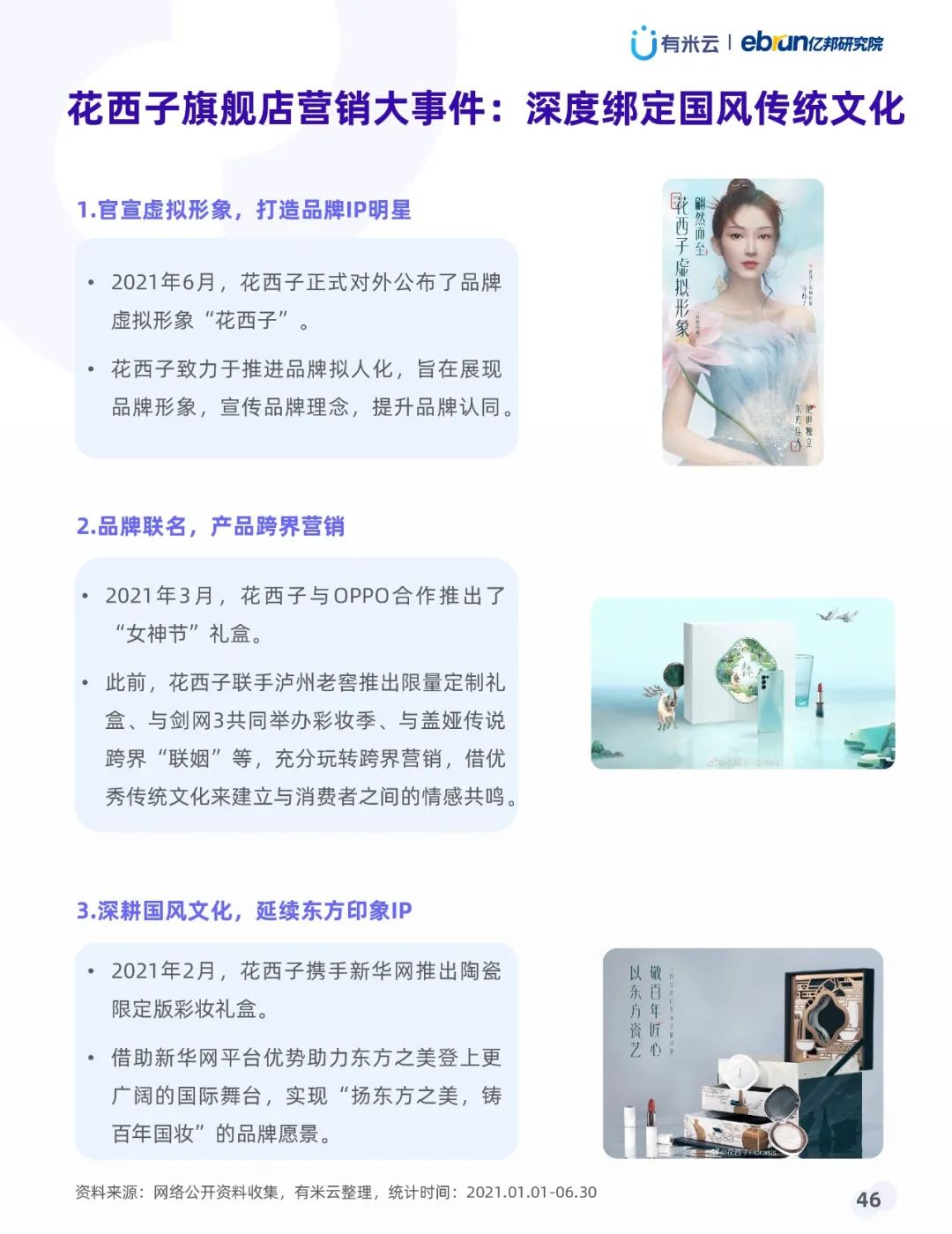 021年上半年抖音品牌營(yíng)銷白皮書(shū)"