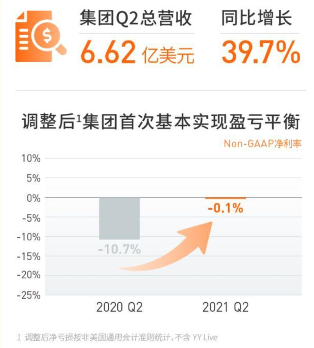 短視頻出海，風(fēng)云再起