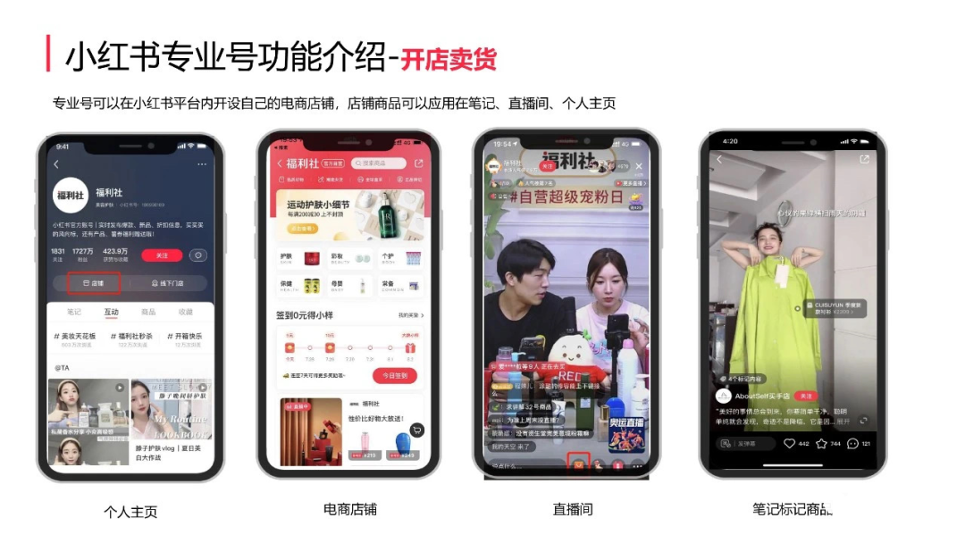 門檻開店，小紅書的“號店一體”是機(jī)會(huì)？