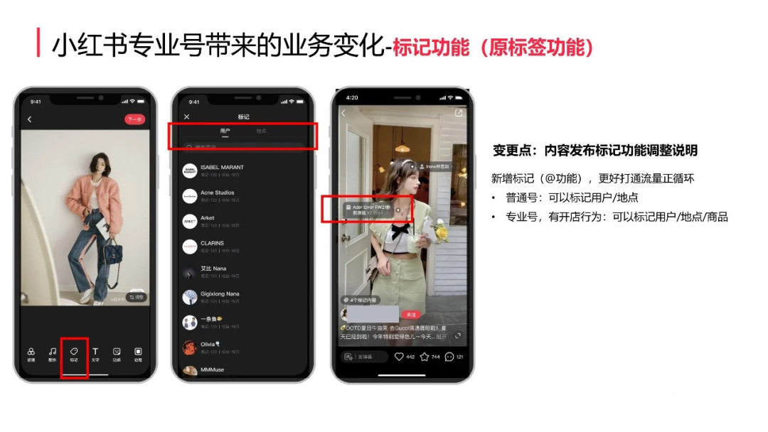 門檻開店，小紅書的“號店一體”是機(jī)會(huì)？