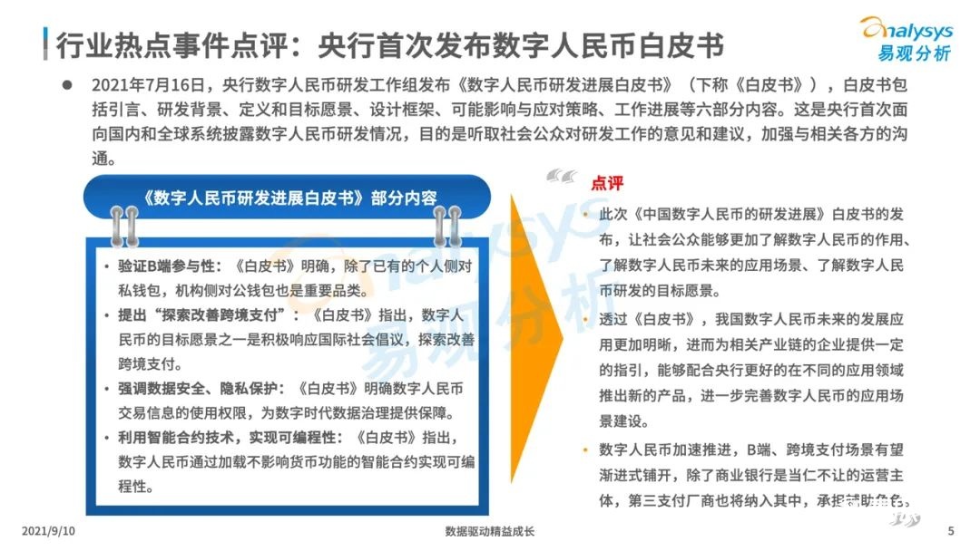 021年中國(guó)數(shù)字人民幣場(chǎng)景化應(yīng)用及趨勢(shì)分析