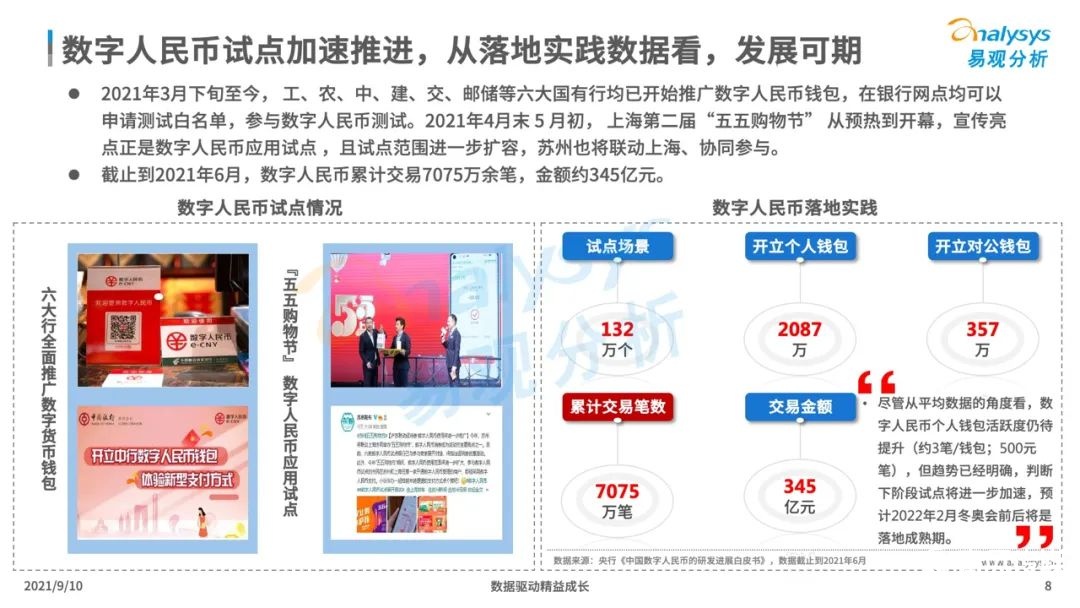 021年中國(guó)數(shù)字人民幣場(chǎng)景化應(yīng)用及趨勢(shì)分析