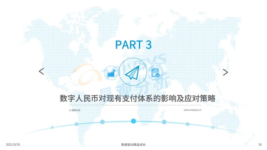 021年中國(guó)數(shù)字人民幣場(chǎng)景化應(yīng)用及趨勢(shì)分析