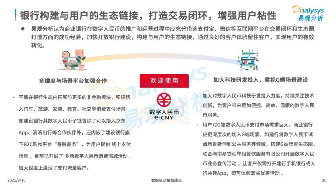021年中國(guó)數(shù)字人民幣場(chǎng)景化應(yīng)用及趨勢(shì)分析