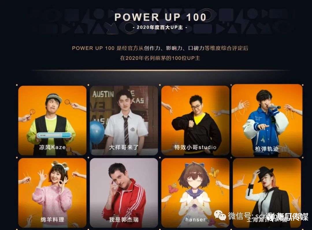 抖音和快手的下一站勁敵是B站？