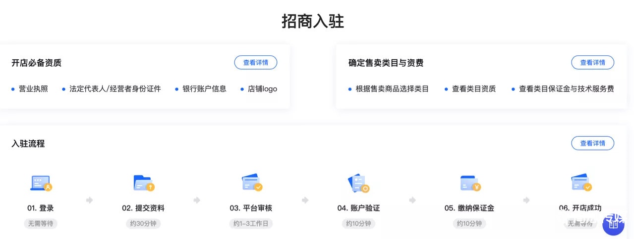抖音電商的“獨(dú)立宣言”