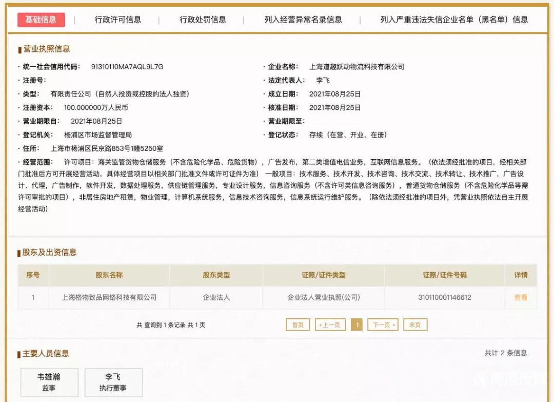 抖音電商的“獨(dú)立宣言”
