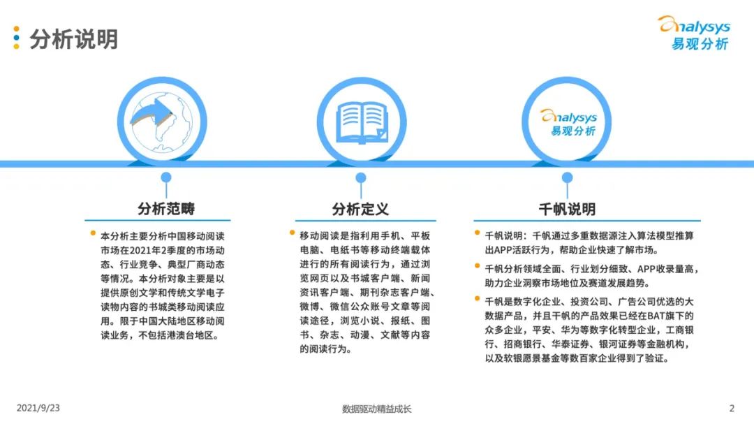021年第二季度中國(guó)移動(dòng)閱讀市場(chǎng)季度盤點(diǎn)"