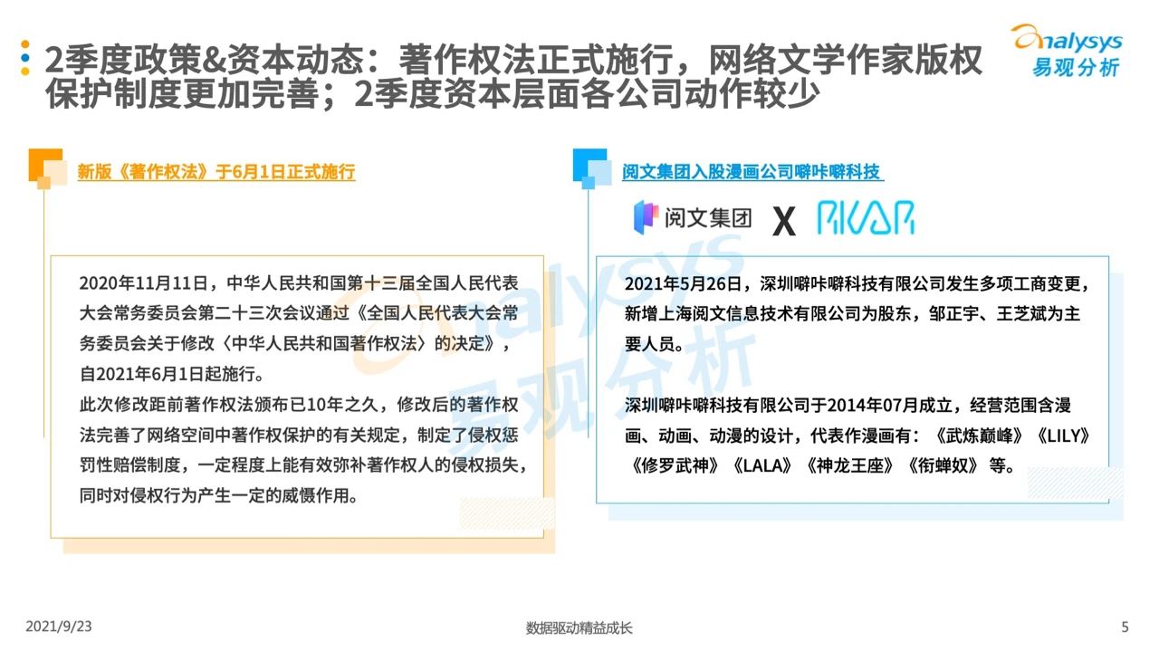 021年第二季度中國(guó)移動(dòng)閱讀市場(chǎng)季度盤點(diǎn)"