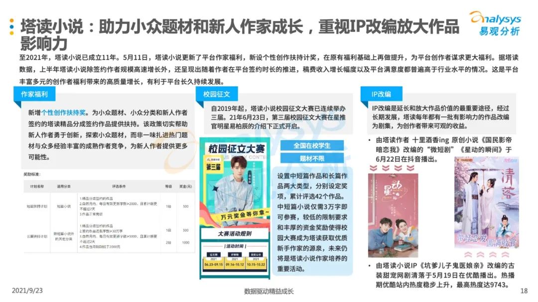 021年第二季度中國(guó)移動(dòng)閱讀市場(chǎng)季度盤點(diǎn)"