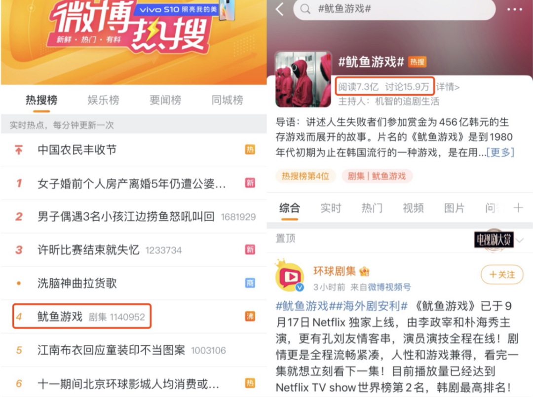 Netflix不穩(wěn)，HBO失勢(shì)，長視頻全球熱戰(zhàn)
