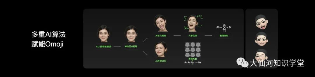 AI產(chǎn)品必讀-扎克伯格的“元宇宙”必備八要素