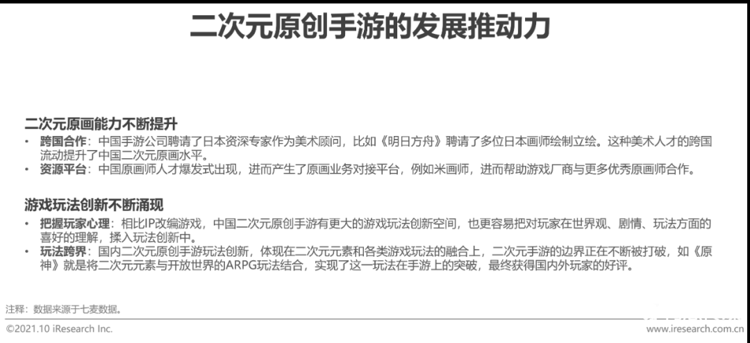 021年中國二次元產(chǎn)業(yè)研究報告"