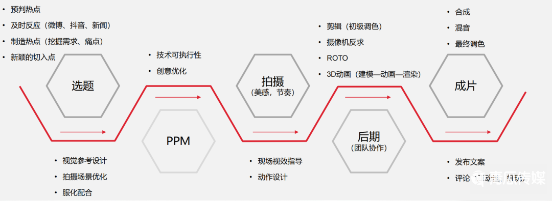 柳夜熙何以爆紅？4個維度全面解析百萬粉絲…