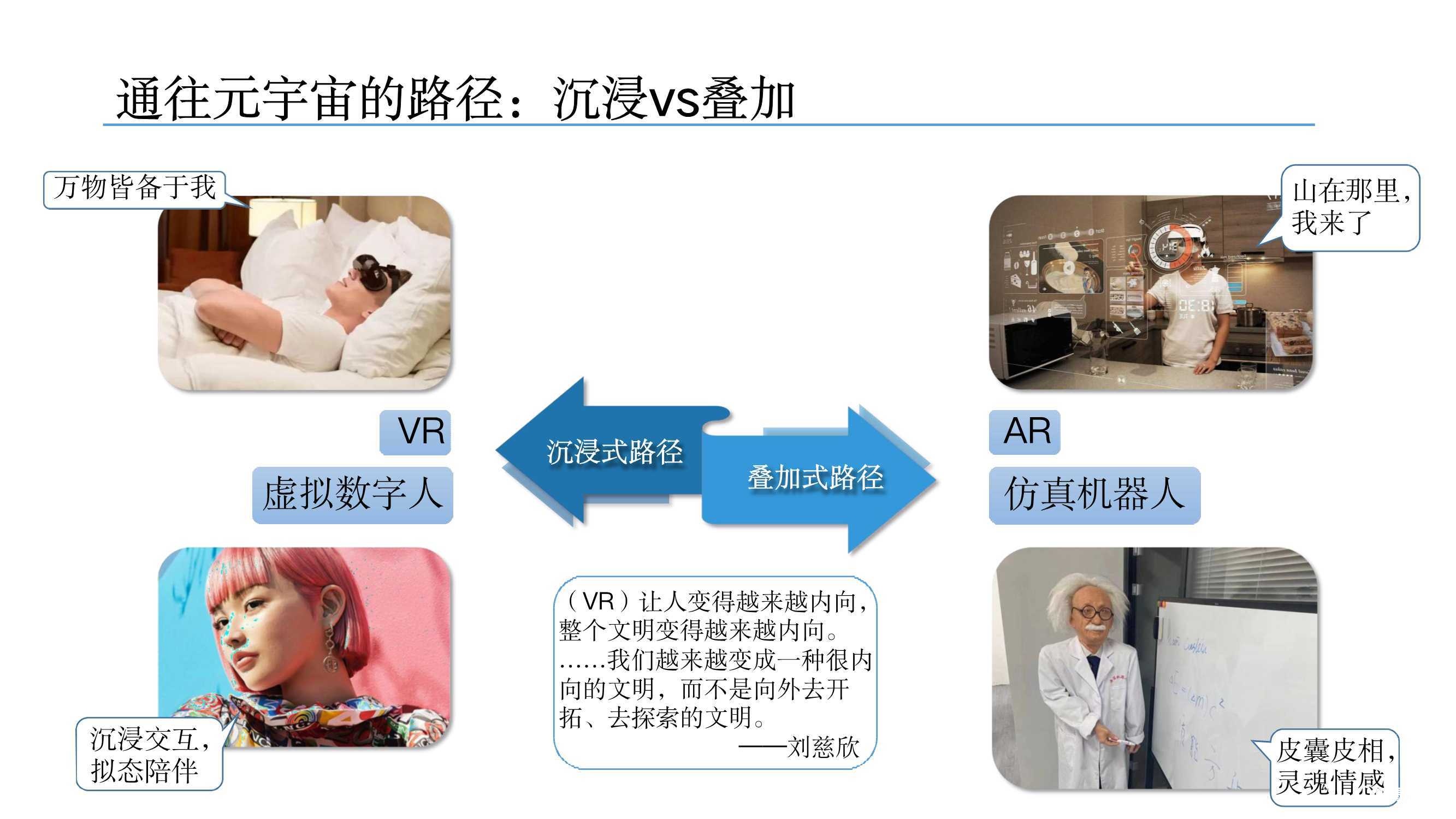 元宇宙發(fā)展研究報告