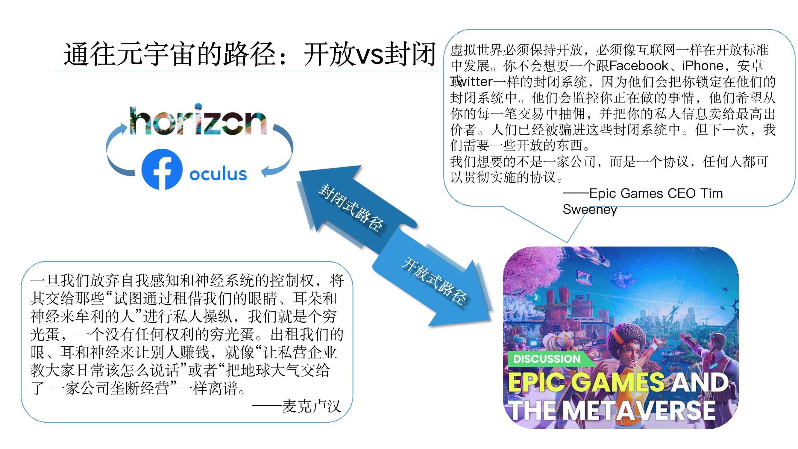 元宇宙發(fā)展研究報告