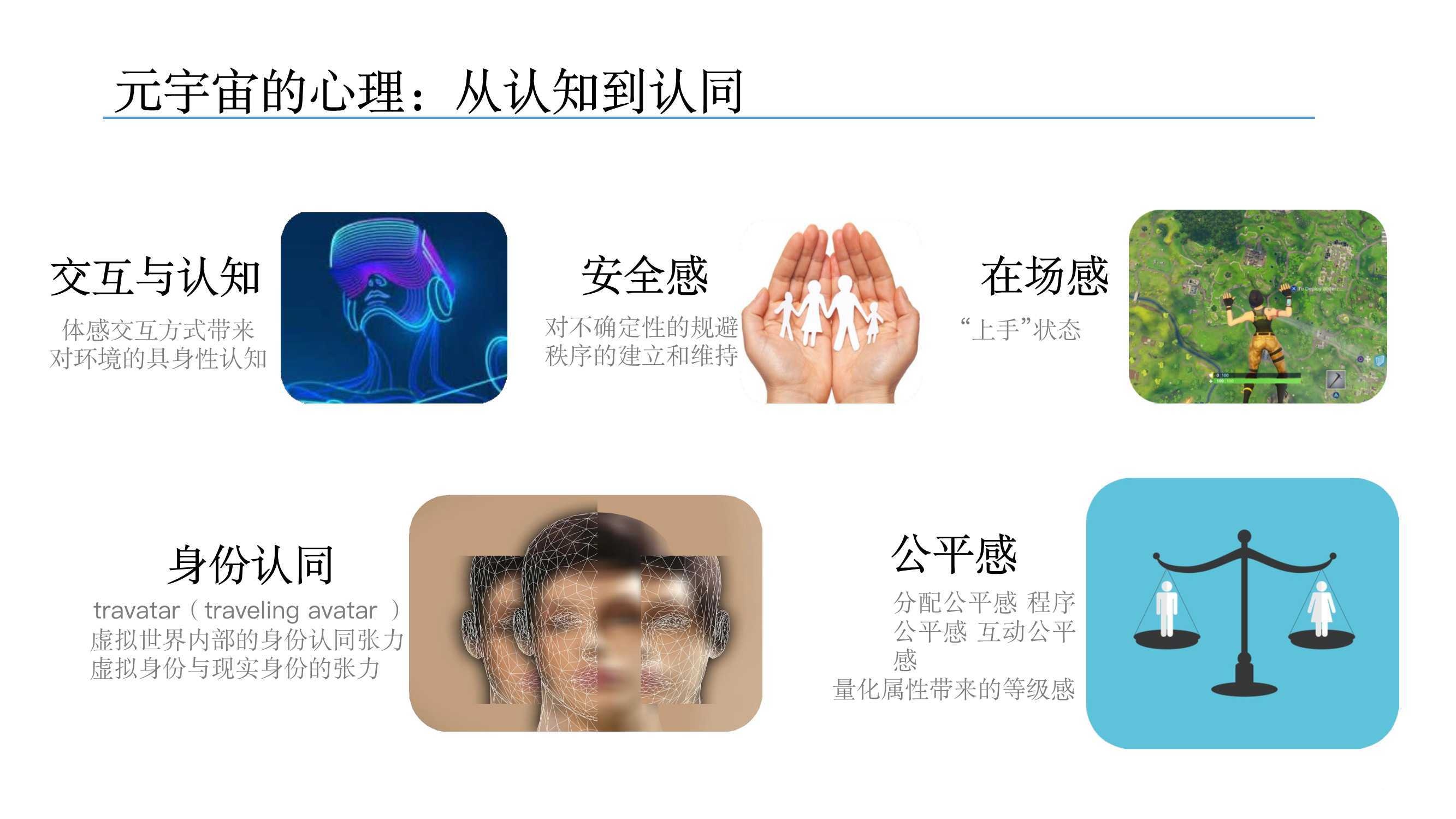 元宇宙發(fā)展研究報告