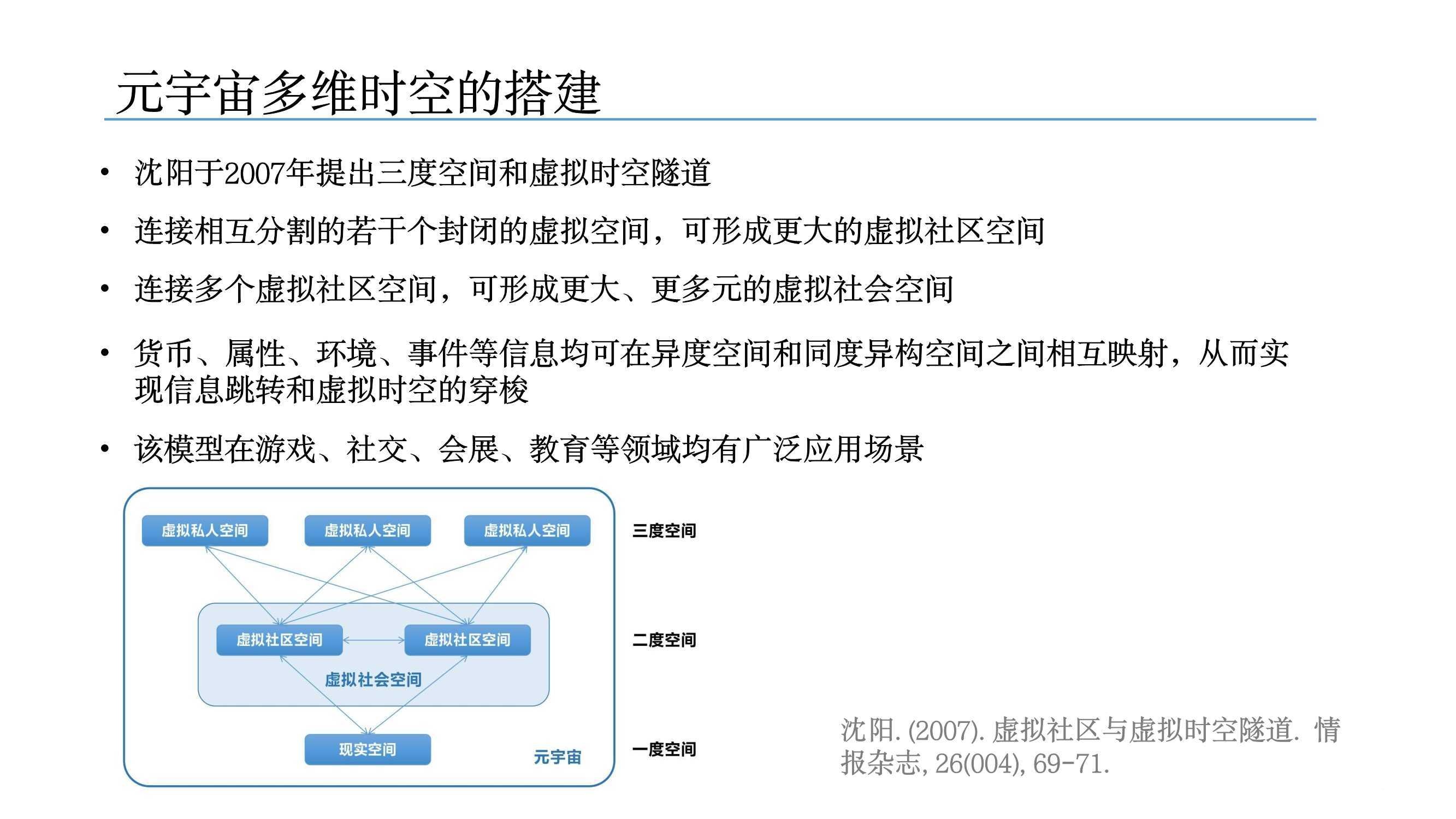 元宇宙發(fā)展研究報告
