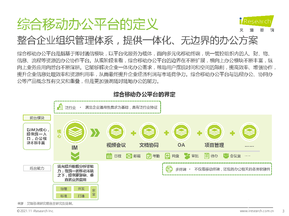021年中國(guó)綜合移動(dòng)辦公平臺(tái)行業(yè)研究報(bào)告"