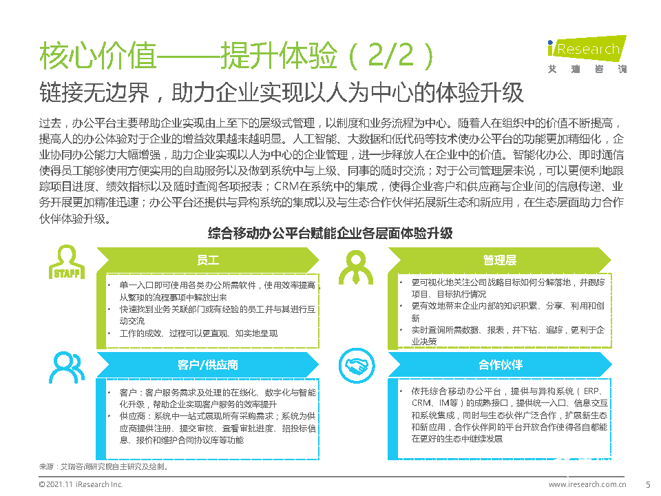 021年中國(guó)綜合移動(dòng)辦公平臺(tái)行業(yè)研究報(bào)告"