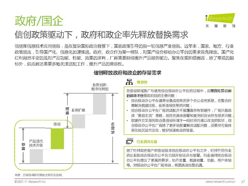 021年中國(guó)綜合移動(dòng)辦公平臺(tái)行業(yè)研究報(bào)告"