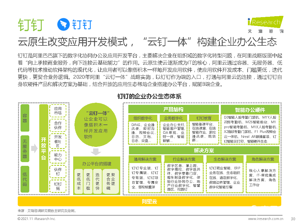 021年中國(guó)綜合移動(dòng)辦公平臺(tái)行業(yè)研究報(bào)告"